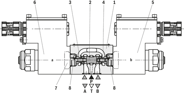 3drep rexroth aventics